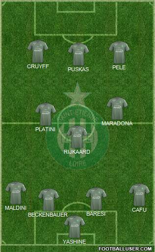 A.S. Saint-Etienne Formation 2017