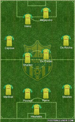 FC Nantes Formation 2017