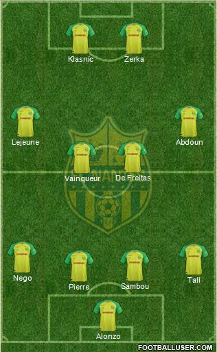 FC Nantes Formation 2017