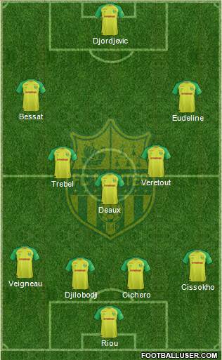 FC Nantes Formation 2017