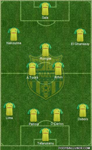 FC Nantes Formation 2017