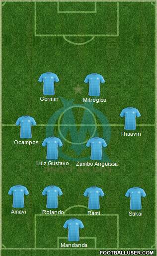 Olympique de Marseille Formation 2017