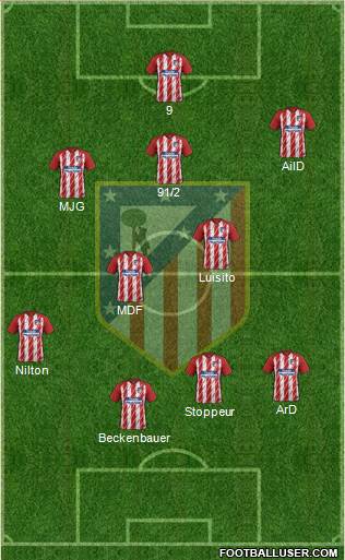 Atlético Madrid B Formation 2017