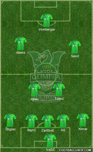 NK Olimpija Ljubljana Formation 2017