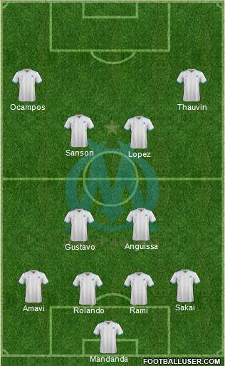 Olympique de Marseille Formation 2017