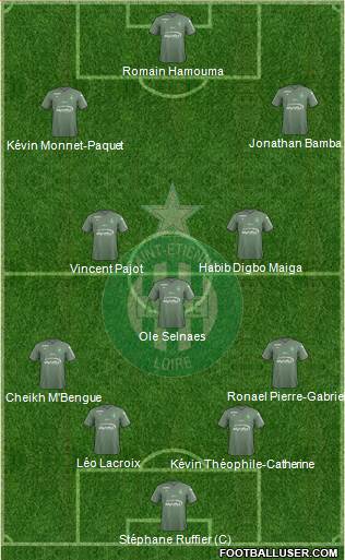 A.S. Saint-Etienne Formation 2017