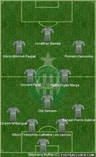 A.S. Saint-Etienne Formation 2017