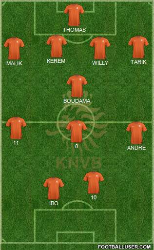 Holland Formation 2017