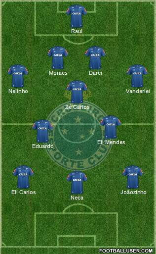 Cruzeiro EC Formation 2017