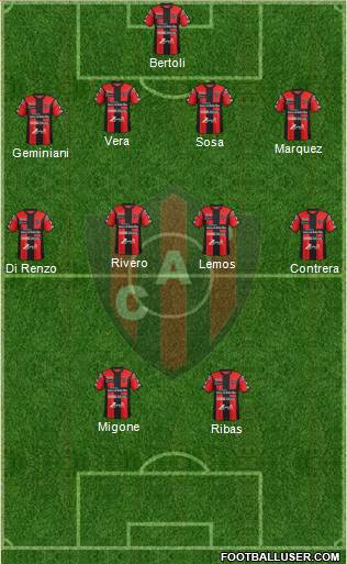 Patronato de Paraná Formation 2017