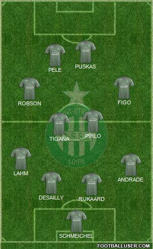 A.S. Saint-Etienne Formation 2017