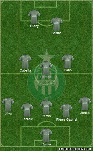 A.S. Saint-Etienne Formation 2017