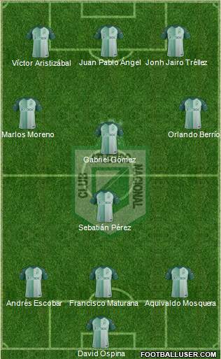 CDC Atlético Nacional Formation 2017