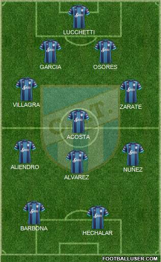 Atlético Tucumán Formation 2017