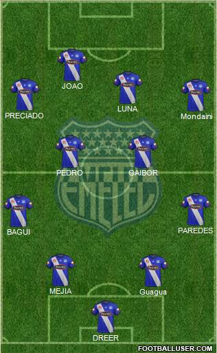 CS Emelec Formation 2017