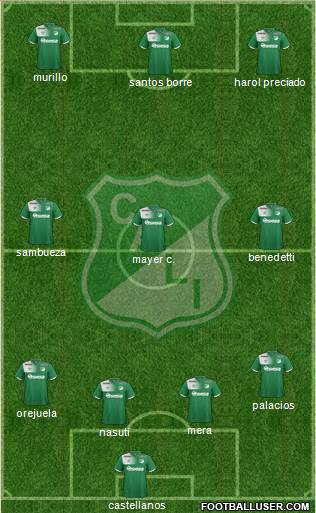 AC Deportivo Cali Formation 2017