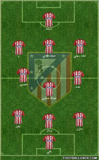 Atlético Madrid B Formation 2017