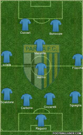 Parma Formation 2017