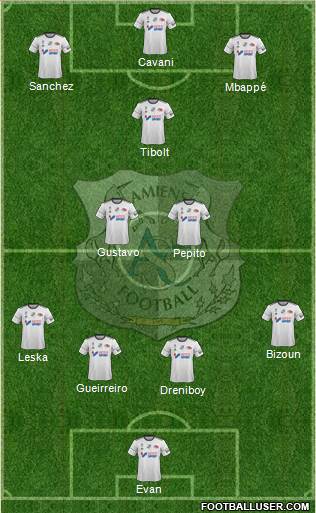 Amiens Sporting Club Football Formation 2017