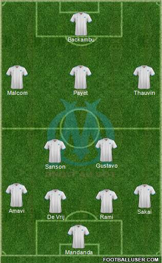 Olympique de Marseille Formation 2017