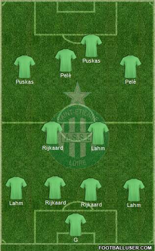 A.S. Saint-Etienne Formation 2017