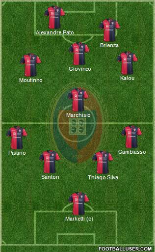 Cagliari Formation 2017