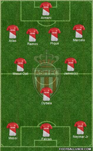 AS Monaco FC Formation 2017