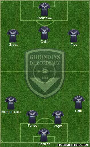 FC Girondins de Bordeaux Formation 2017