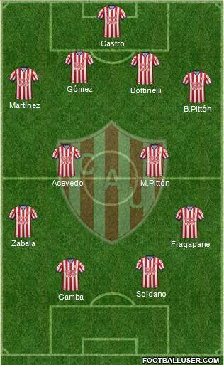 Unión de Santa Fe Formation 2017