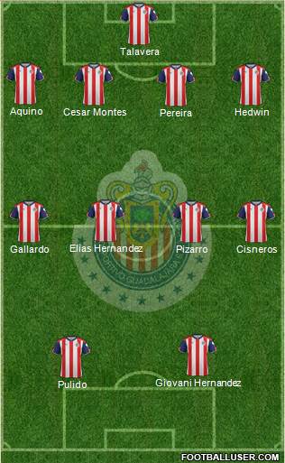 Club Guadalajara Formation 2017