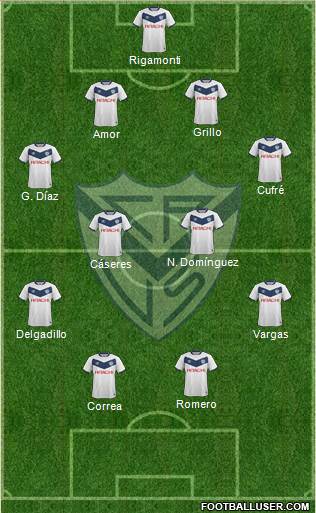 Vélez Sarsfield Formation 2017