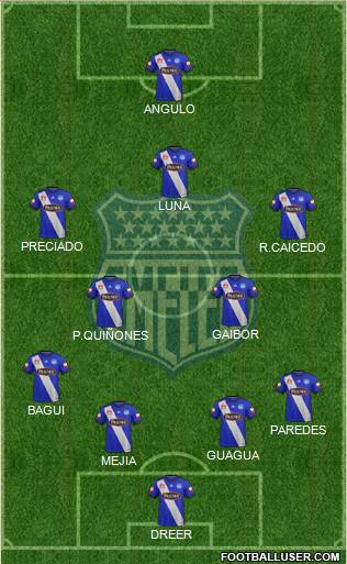 CS Emelec Formation 2017