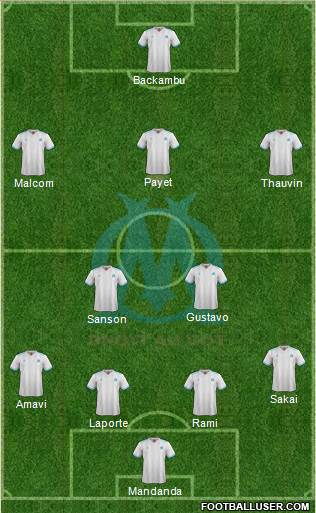 Olympique de Marseille Formation 2017