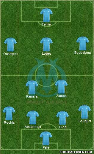 Olympique de Marseille Formation 2017