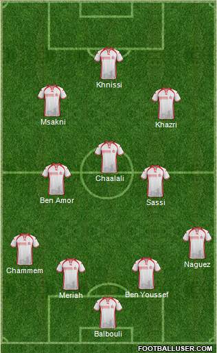 Tunisia Formation 2017