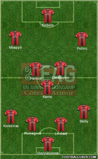 En Avant de Guingamp Formation 2017