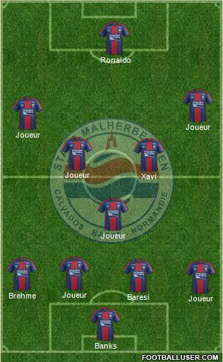 Stade Malherbe Caen Basse-Normandie Formation 2017