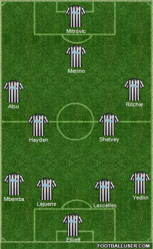 Newcastle United Formation 2017