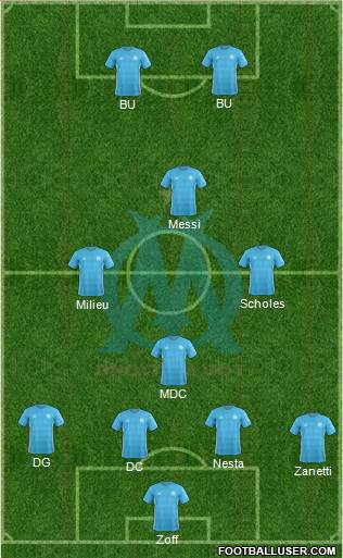 Olympique de Marseille Formation 2017