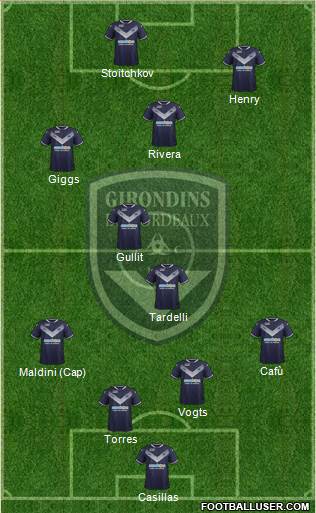 FC Girondins de Bordeaux Formation 2017