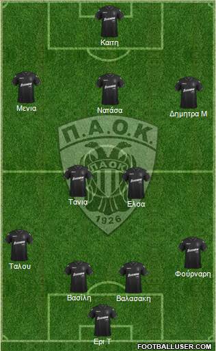 AS PAOK Salonika Formation 2017