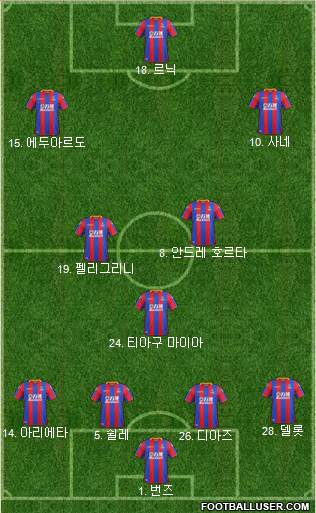 Crystal Palace Formation 2017