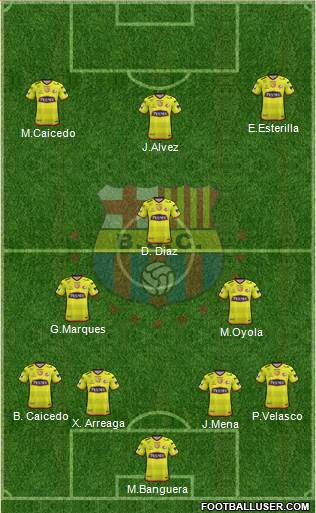 Barcelona SC Formation 2017