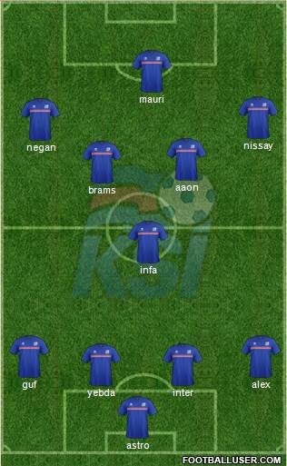 Iceland Formation 2017