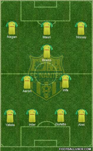 FC Nantes Formation 2017