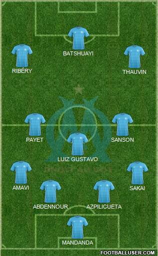 Olympique de Marseille Formation 2017