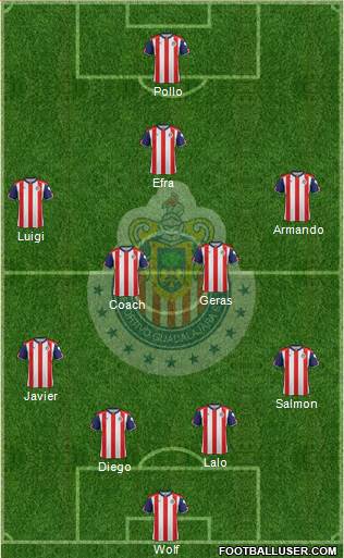 Club Guadalajara Formation 2017