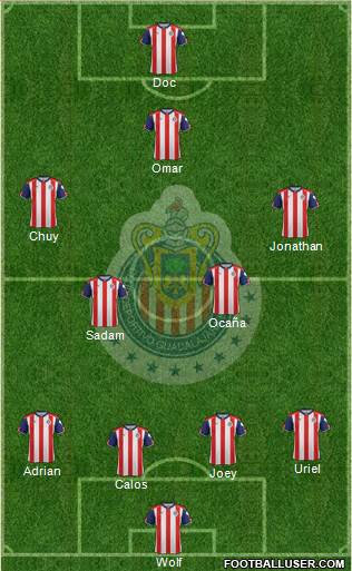 Club Guadalajara Formation 2017