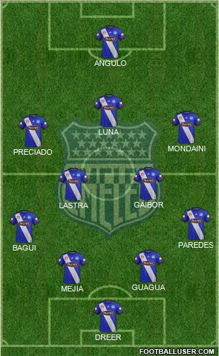 CS Emelec Formation 2017