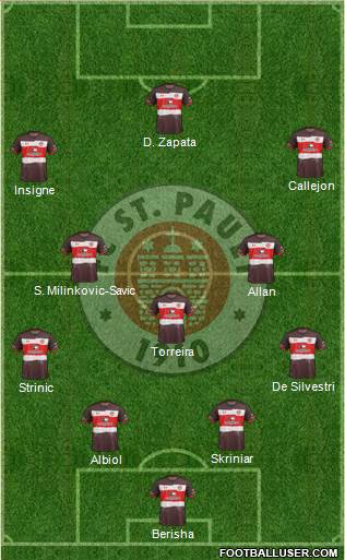 FC St. Pauli Formation 2017